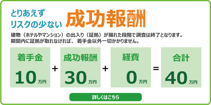 日本一安心で安全な浮気調査成功報酬の料金表　バナー