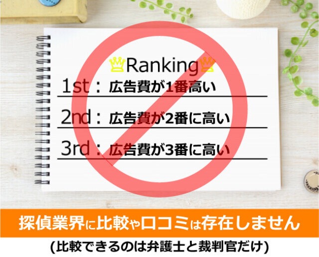 探偵ランキング・比較・口コミサイトは存在しない