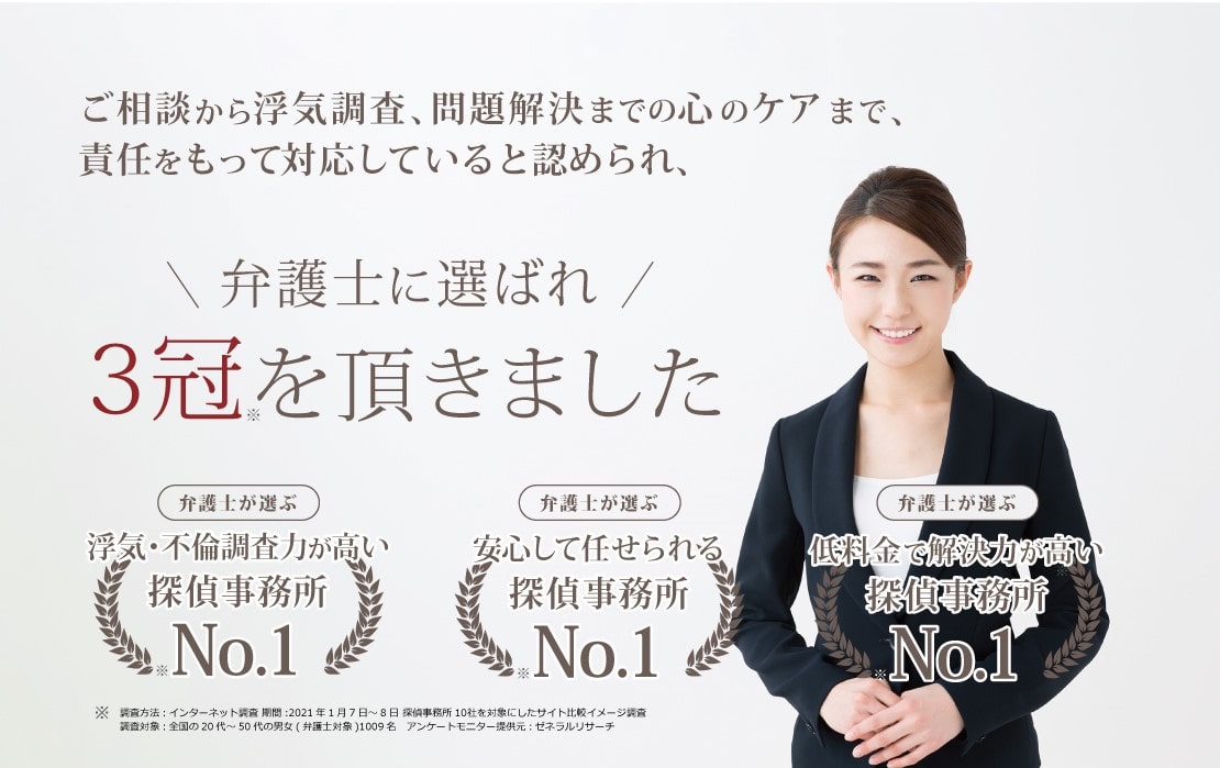 全国の弁護士に、 3部門で「No.1 探偵」に選んでいただきました