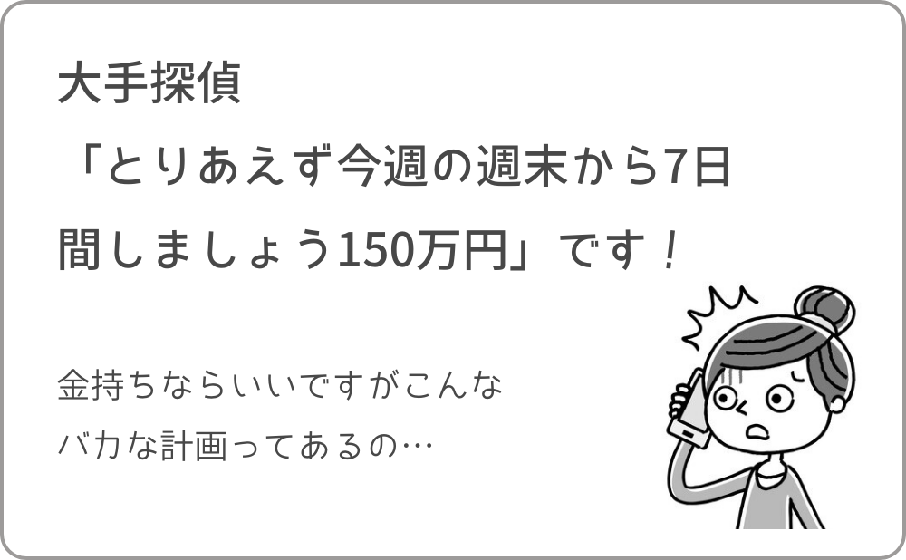 探偵目線のデータ収集をします