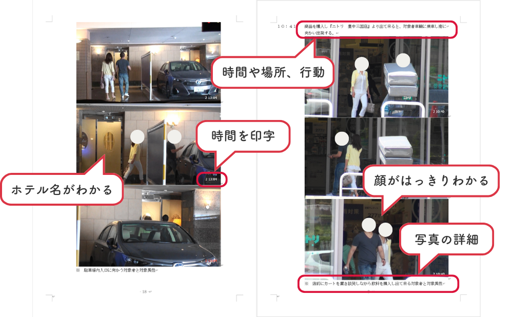 弁護士監修のアーカス探偵事務所の報告書