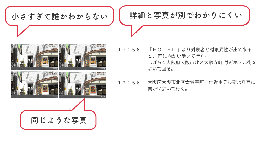 証拠として使えない調査報告書