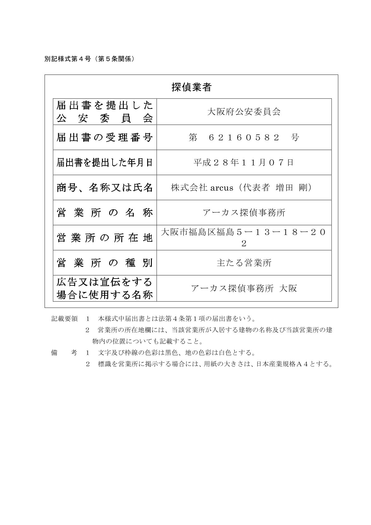 アーカス探偵事務所大阪 標識