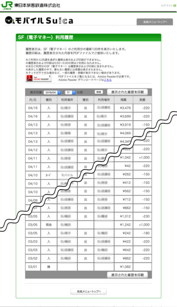 Suicaやicocaの履歴で浮気調査 浮気を見破れるicカードは 浮気調査専門の大阪の探偵なら安い料金で調査力１位のアーカス探偵大阪